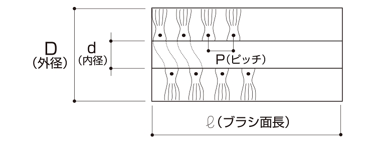 60-3図面密接巻き.jpg