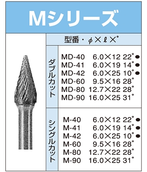 76-Mシリーズ.jpg