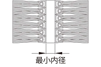 コイルロール-.jpg