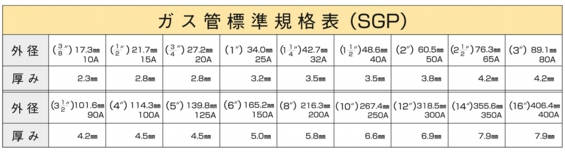 62-表文字拡大.jpg