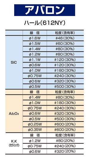 アバロン名前入り.jpg