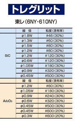 トレグリッド名前入り.jpg