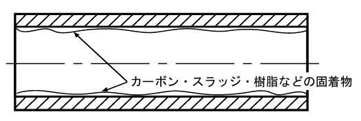 サンパワー　工業用ブラシ　フレックスホーン8.JPG