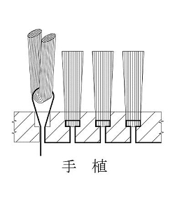 工業用ブラシ　「サンパワー」　太陽商会手植修正版2.JPG