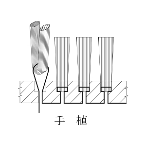 工業用ブラシ　「サンパワー」　太陽商会手植修正版.jpg