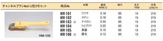 工業用ブラシ　「サンパワー」　太陽商会　チャンネルU字ブラシ56-589FC.jpg