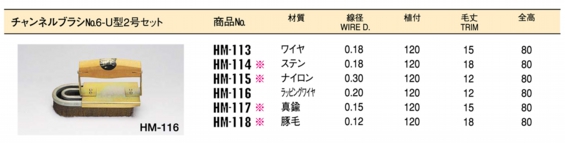 工業用ブラシ　「サンパワー」　太陽商会　チャンネルU字ブラシ57-1.jpg