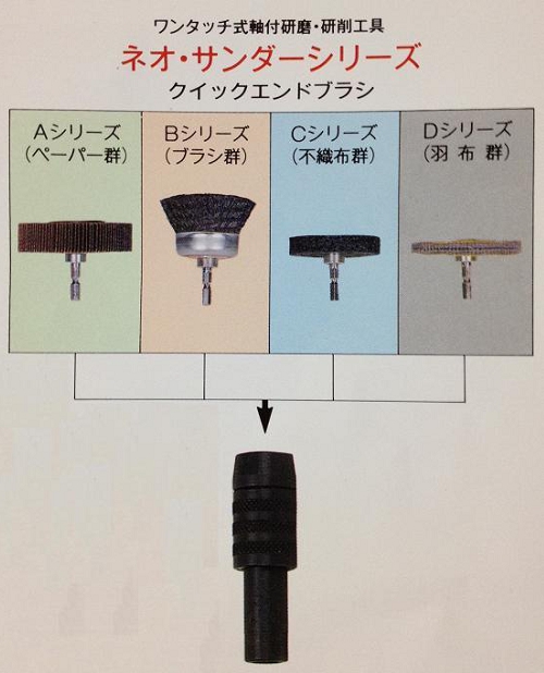 ブラシ　工業用ブラシの「サンパワー」　太陽商会　　ネオサンダー142.JPG