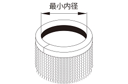 チャンネルブラシ工業用ブラシ　「サンパワー」　太陽商会4.jpg