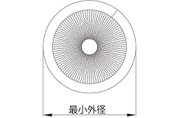 チャンネルブラシ工業用ブラシ　「サンパワー」　太陽商会6.jpg