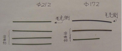 ブラシ＆工業用ブラシ　「サンパワー」　太陽商会　食品衛生ブラシ271.jpg