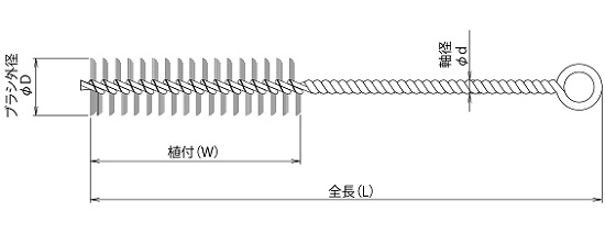 ブラシ＆工業用ブラシ　「サンパワー」　太陽商会　ネジリブラシ1.jpg