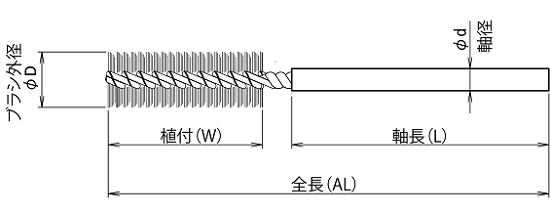 ブラシ＆工業用ブラシ　「サンパワー」　太陽商会　ネジリブラシ2.jpg