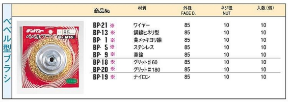 ﾍﾞﾍﾞﾙ型ブラシ　工業用ブラシの太陽商会.jpg