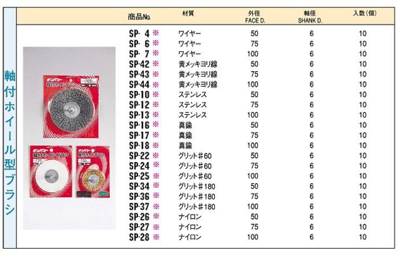 軸付ホイール型ブラシ　工業用ブラシの太陽商会.jpg