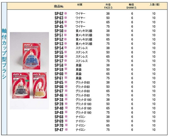 軸付ｶｯﾌﾟ型ブラシ　工業用ブラシの太陽商会.jpg