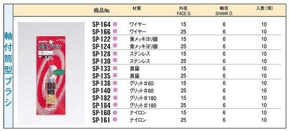 軸付筒型ブラシ　工業用ブラシの太陽商会.jpg