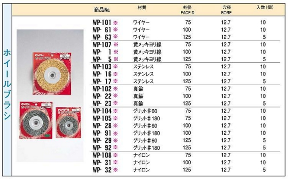 ホイールブラシ　工業用ブラシの太陽商会　.jpg