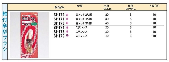 軸付傘型ブラシ　工業用ブラシの太陽商会.jpg