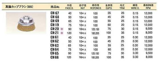 真鍮カップブラシ（BS）.JPG